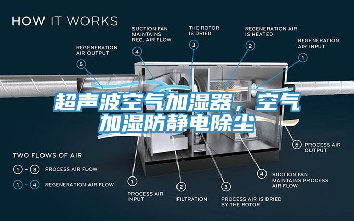 超聲波空氣加濕器，空氣加濕防靜電除塵