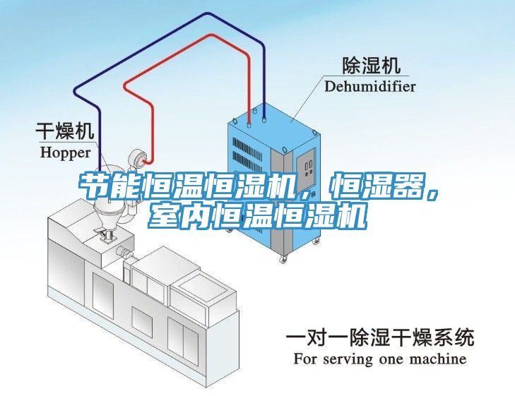 節(jié)能恒溫恒濕機，恒濕器，室內(nèi)恒溫恒濕機